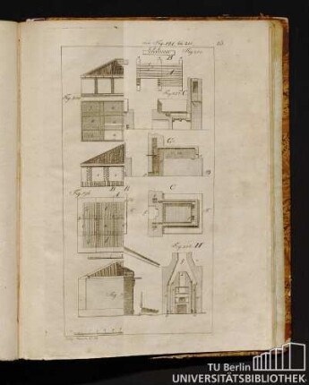 Von Fig. 194 bis 210.