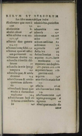 Rerum Et Verborum hoc libro memorabilium Index
