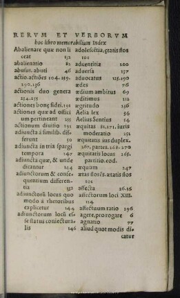 Rerum Et Verborum hoc libro memorabilium Index