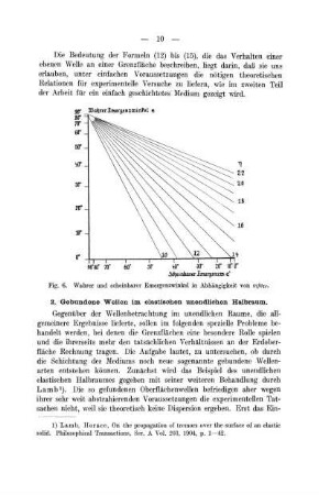 2. Gebundene Wellen im elastischen unendlichen Halbraum.