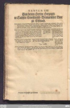 Tabula LXII. Von denen Herren Herzogen in Sachsen Ernestinisch-Weimarischer Linie zu Eisenach.