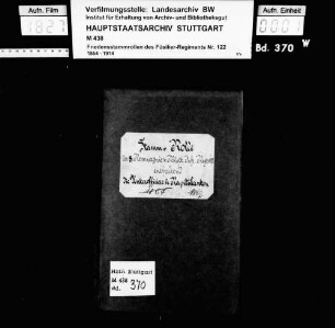 Unteroffiziere und Kapitulanten 1881-1889