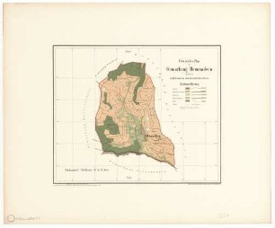 Brunnadern (Stadt Bonndorf im Schwarzwald WT)