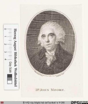 Bildnis John Moore