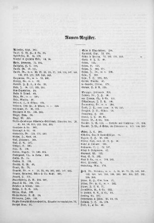 Namen-Register