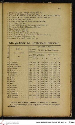 XII. Frachtsätze der Straßenbahn Hannover.