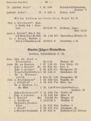 Garde-Jäger-Bataillon