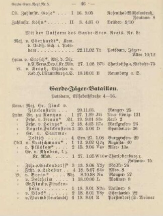 Garde-Jäger-Bataillon