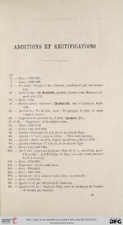 Additions Et Rectifications