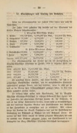 XI. Einrichtungen und Umfang des Verkehrs.