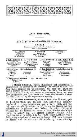 1700 - 1800.
