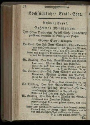 Hochfuerstlicher Civil-Etat