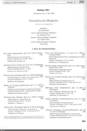 Mitglieder, Präsidium, Ausschüsse