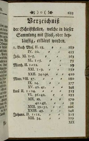 Verzeichniß der Schriftstellen, welche in dieser Sammlung mit Fleiß, oder beyläuffig, erkläret werden.