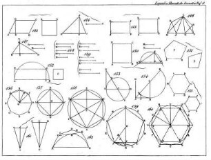 Tafel 6, Elemente der Geometrie, Figuren 143 - 160.