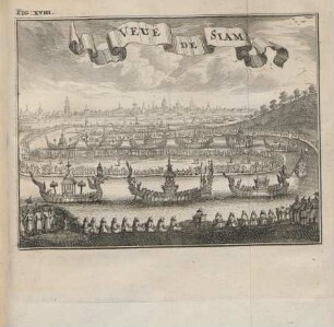Fig: XVIII. Veué de Siam
