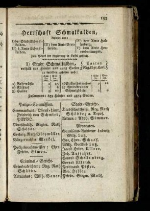 Herrschaft Schmalkalden