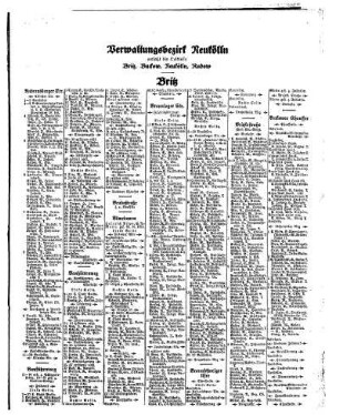 Verwaltungsbezirk Neukölln