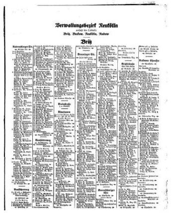 Verwaltungsbezirk Neukölln