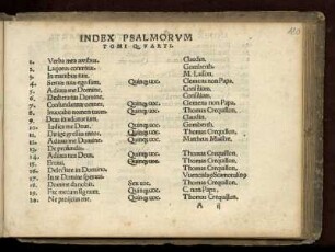Index Psalmorum