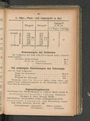 Die zulässigen Abmessungen der Fahrzeuge