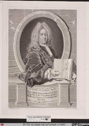 Bildnis Johann Wilhelm Pauli