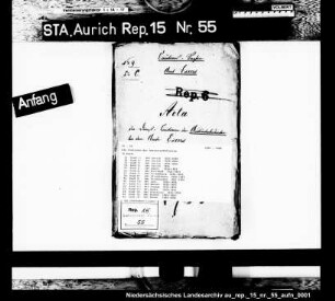 Die Kautionen der Amtsunterbedienten, Amt Esens