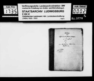 Beiträge des Esslinger Konrektors Karl Pfaff zur historiographischen Beschreibung des Oberamts