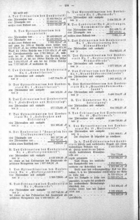 No. 16 (225-240) (236), 04. September 1912