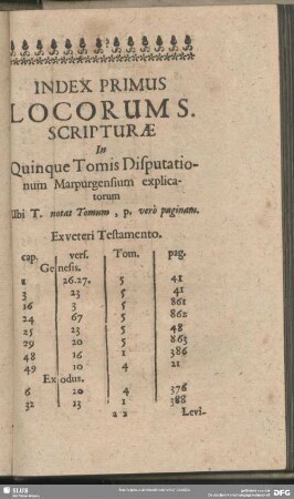 Index Primus Locorum S. Scripturae In Quinque Tomis Disputationum Marpugensium explicatorum