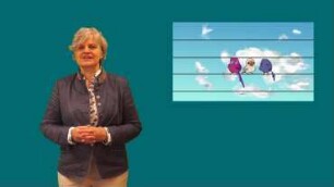 Thermodynamik Teil 13 - Entropie und 2. Hauptsatz der Thermodynamik