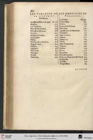 Les Tableaux de la la suitte de Philostrate Les Heroiques de Philostrate
