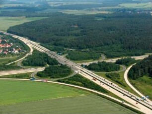Hermsdorfer Kreuz