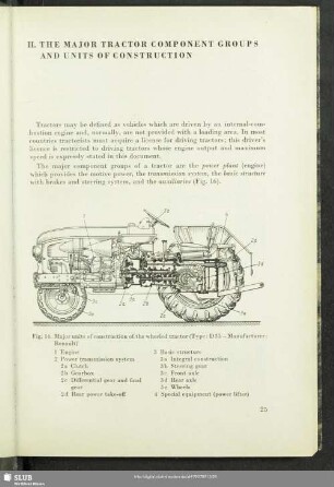 II. The Major Tractor Component Groups And Units Of Construction