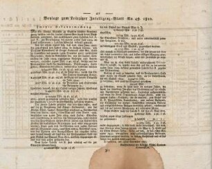 Beylage zum Leipziger Intelligenz-Blatt No. 49. 1810. : [Dresden, am 13ten November 1810]