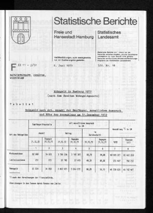 Wohngeld in Hamburg 1972 : Lfd. Nr. 18