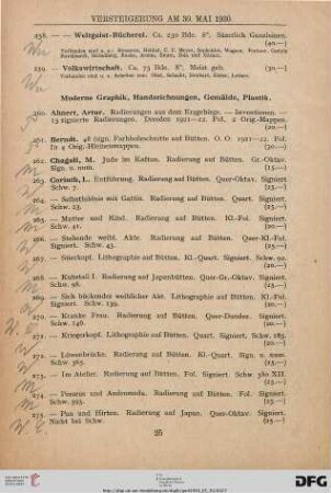 Moderne Graphik, Handzeichnungen, Gemälde, Plastik (Nr. 269-386)