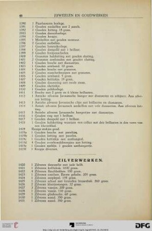 Zilverwerken (Nr. 1420-1611)