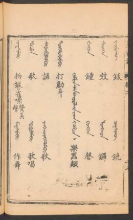 Kumun de baitalara jaka i hacin = 樂器類
