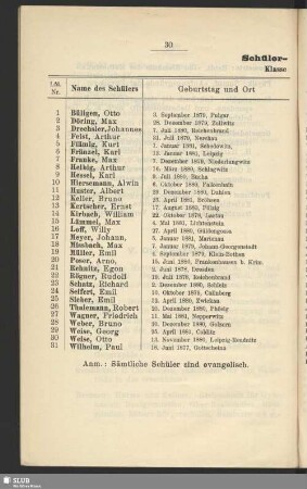 VI. Schülerverzeichnis