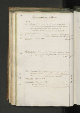 Encyclopaediae medicae.