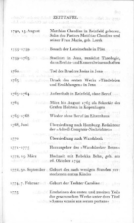 Zeittafel