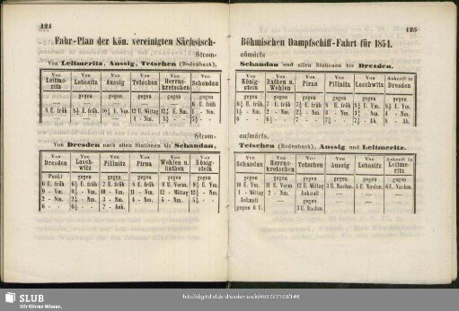 Fahr-Plan der kön. vereinigten Sächsisch-Böhmischen Dampfschiff-Fahrt für 1854