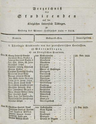 Studierendenverzeichnis 1818/19