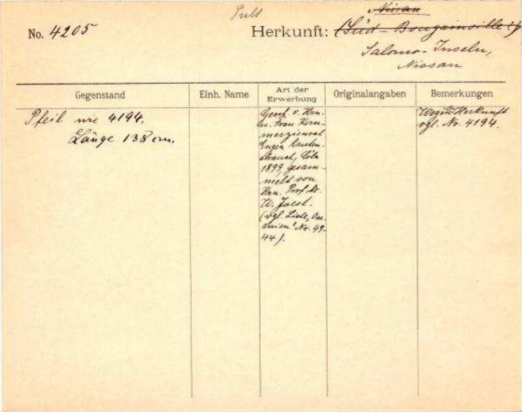 This is a digitised version of a historical document. It reflects the context in which it was created and does not meet today's standards for language that is aware of history and diversity.