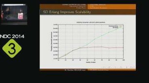 RELEASE Scalable Erlang