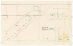 1. Kirche Christi Wissenschafter, Karlsruhe: Handlauf Kellertreppe: Schnitte, Details 1:10, 1:1