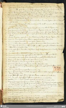 [Mscr.Dresd.C.1.c.7: Liste an Gemmen und Medaillen]