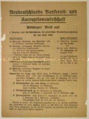 Propagandaflugblatt der Württembergischen Bürgerpartei zu den Reichstagswahlen 1920