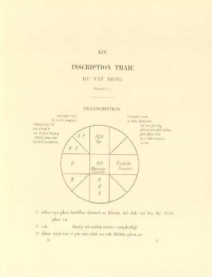 XIV. Inscription Thaie du Vat Nong